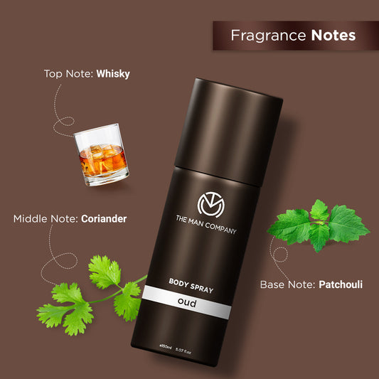 Body Spray | Oud (150ml)