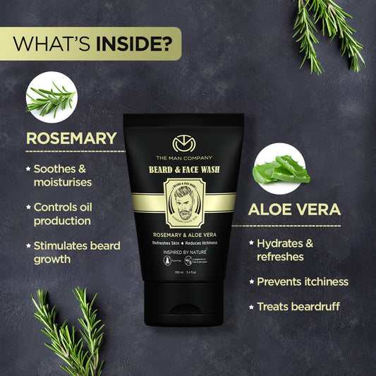 Beard & Face First Kit