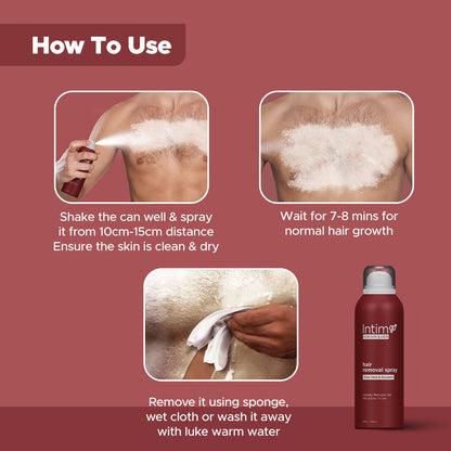 Hair Removal Spray (200g)