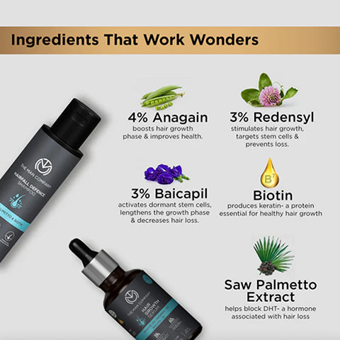 hair-growth-regime-kit