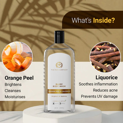 Love Wrapped For Him