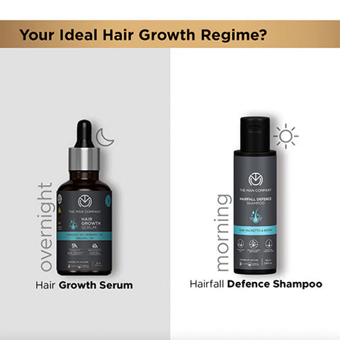 hair-growth-regime-kit