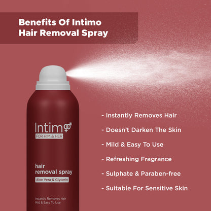 Hair Removal Spray (200g)