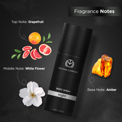 Body Spray | Perfume Gift Set