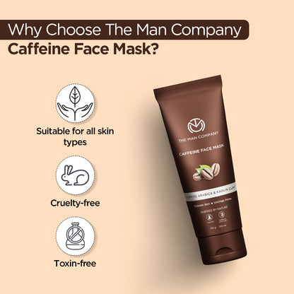 Caffeine Face Mask  | Coffee Arabica & Kaolin Clay