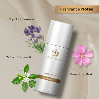 Body Spray | Perfume Gift Set