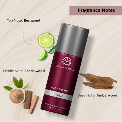 Body Perfume | Rouge (120ml)