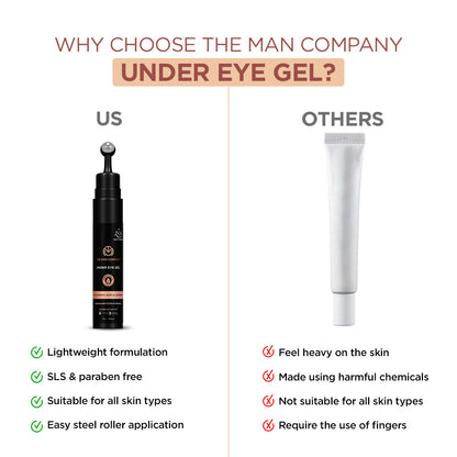 under-eye-gel-and-free-eye-cream