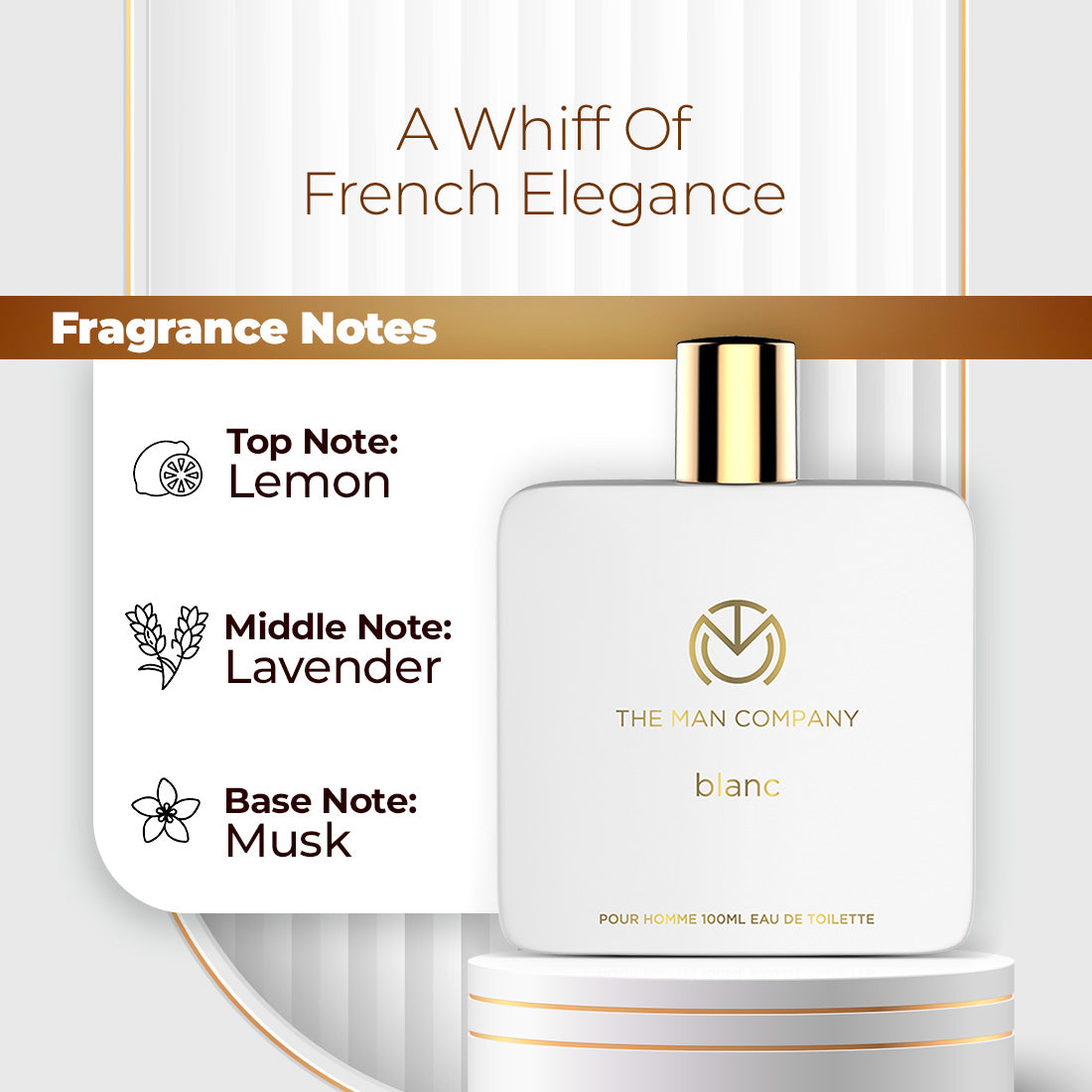 Blanc Curation Kit | Premium Gift Set