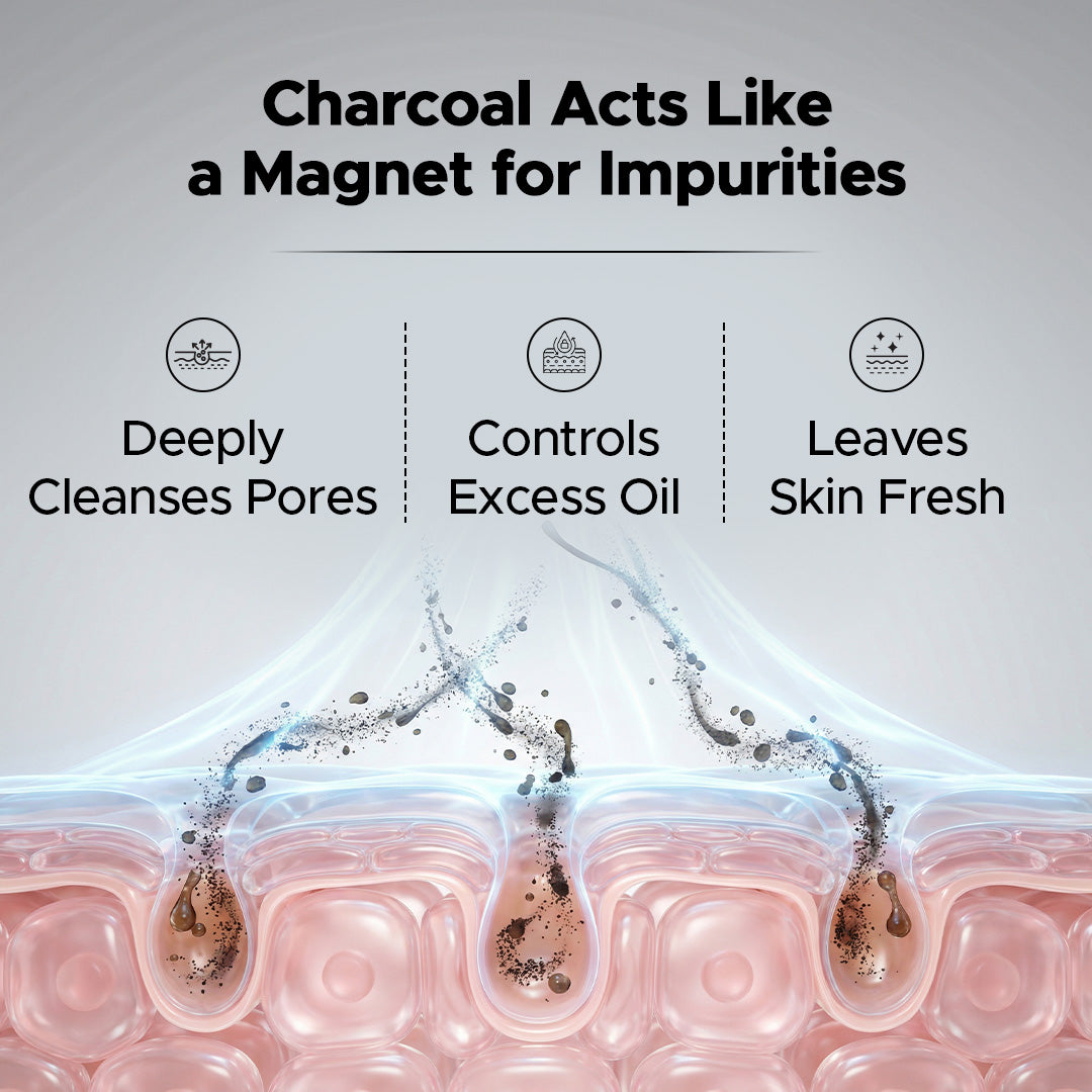 Charcoal Face Wash for Men – Charcoal & Niacinamide | Deep Cleansing & Oil Control
