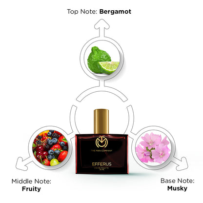 Perfume I Efferus (30ml)