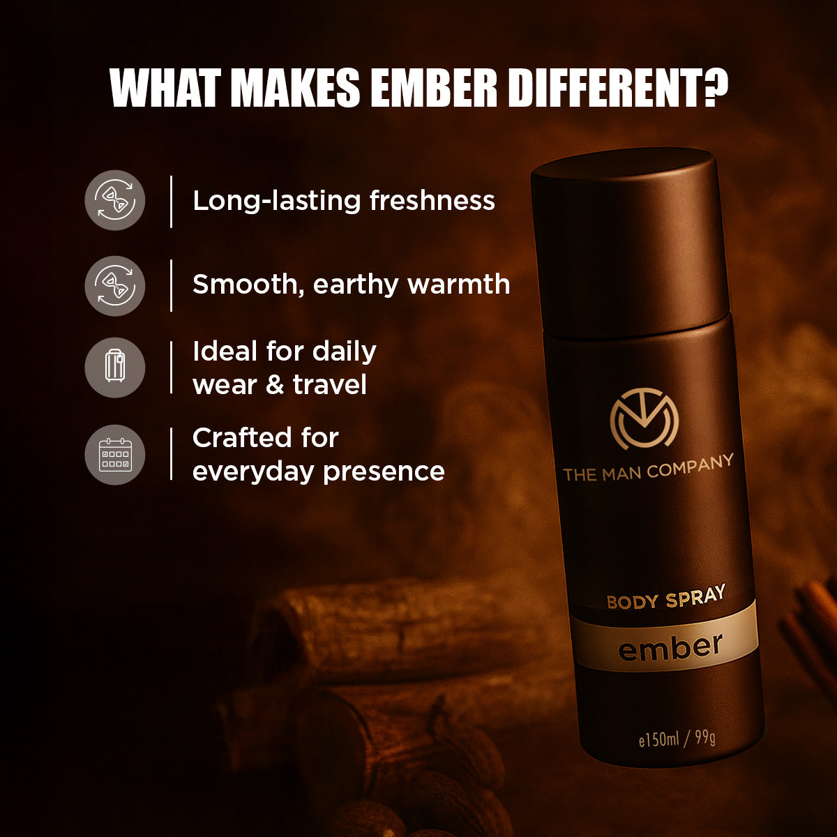 Body Spray | Ember (150ml)