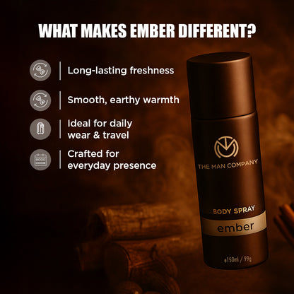 Body Spray | Ember (150ml)