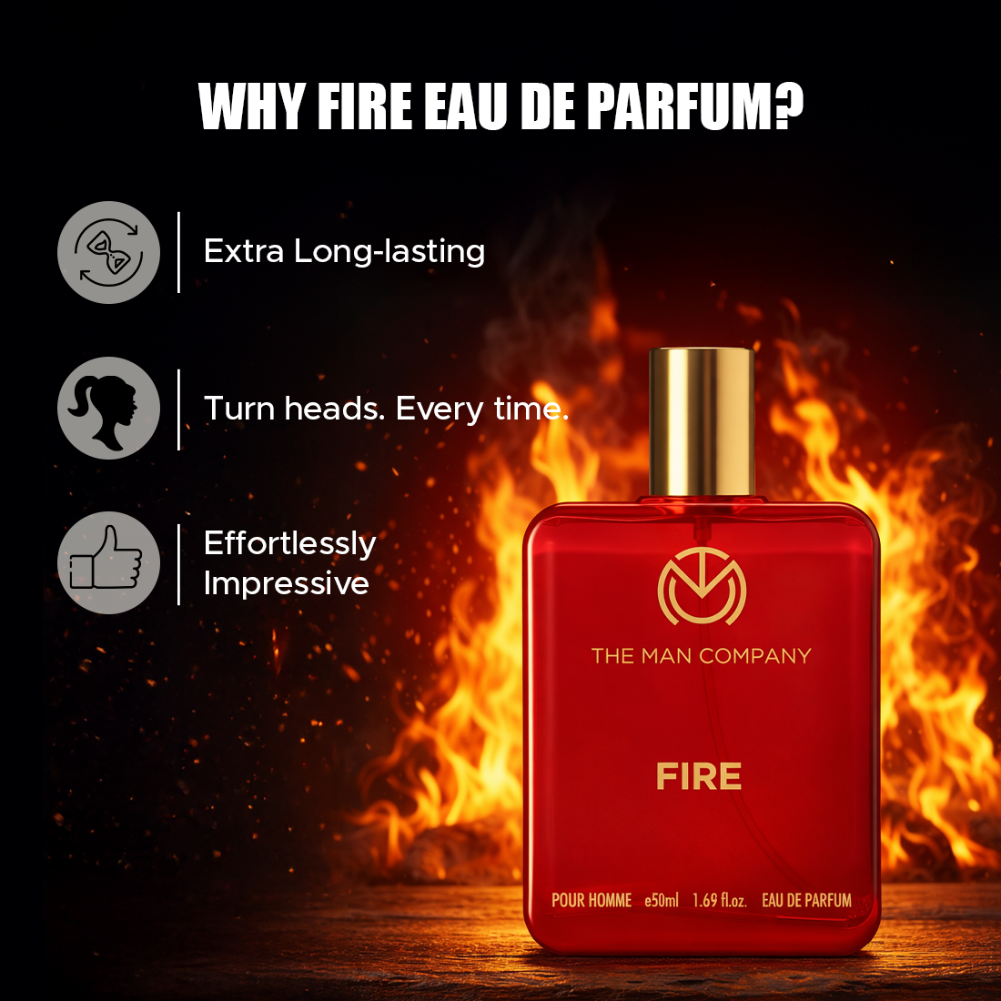 Eau De Parfum | Fire (50ml)