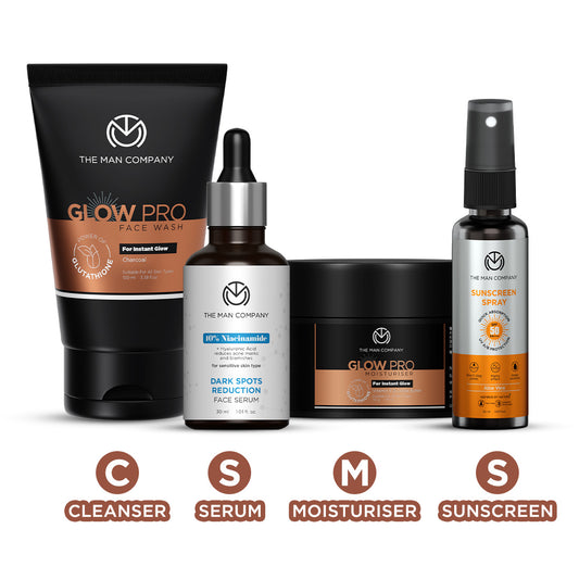 Clear Complexion CSMS Set