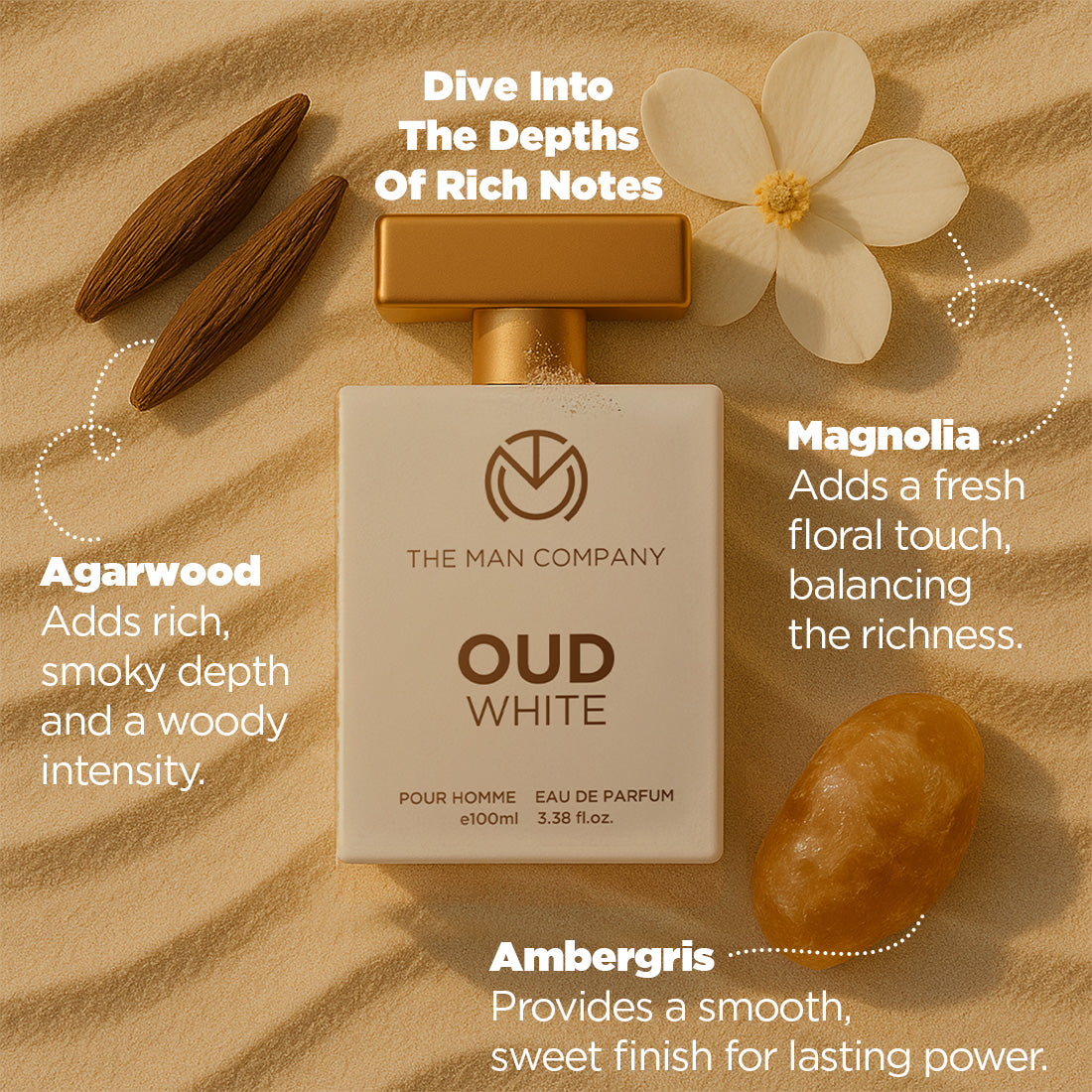 Eau De Parfum | Oud White