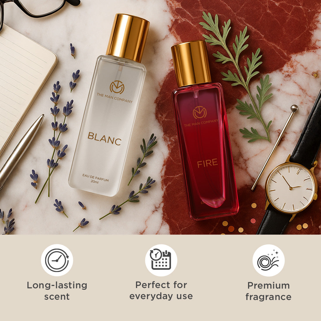 The Classic Scent Duo