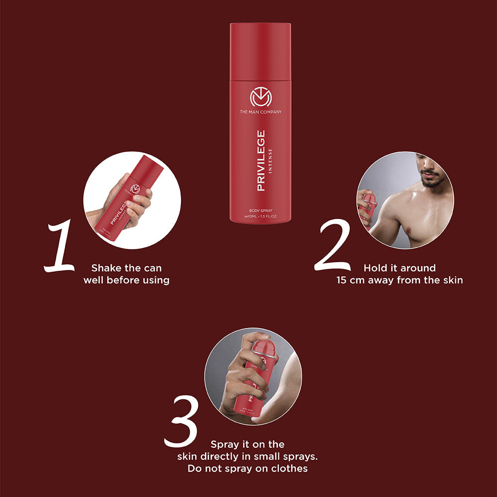 Privilege Intense (40ML) GWP