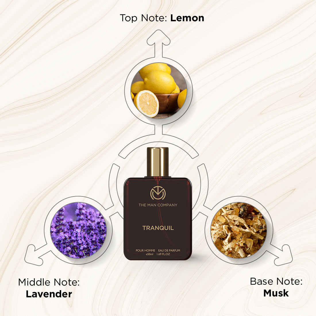 Eau De Parfum | Tranquil (50ml)