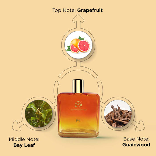 Eau De Parfum | Joy (100ml)