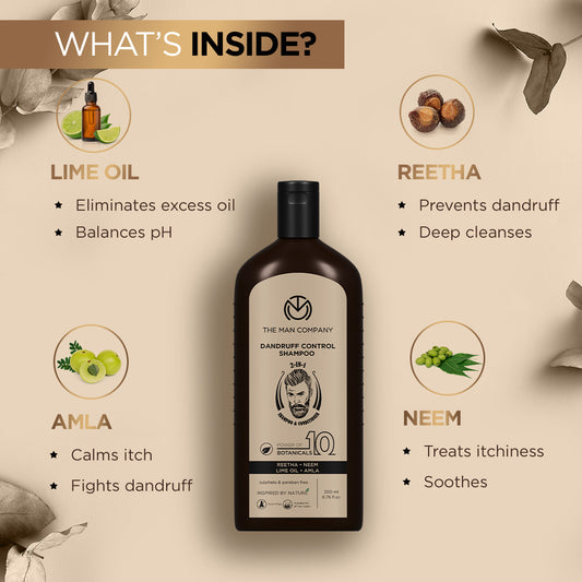 Your Daily Care Regime