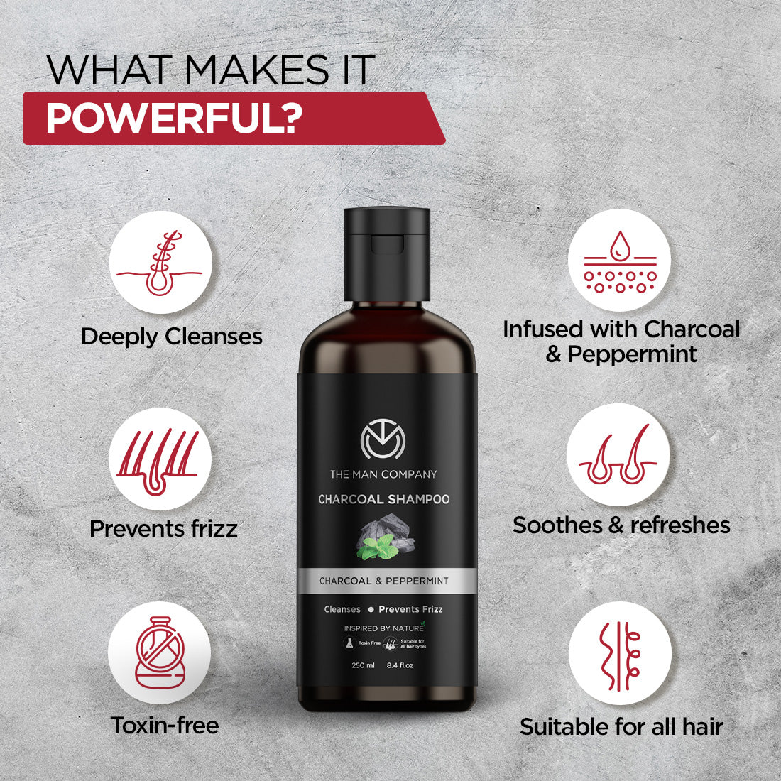 Charcoal Shampoo | Charcoal & Peppermint