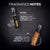 Fragrant Travel Minis Kit