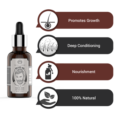 Beard oil benefits include - Promotes growth. Deep Conditioning. Nourishment. 100% natural.