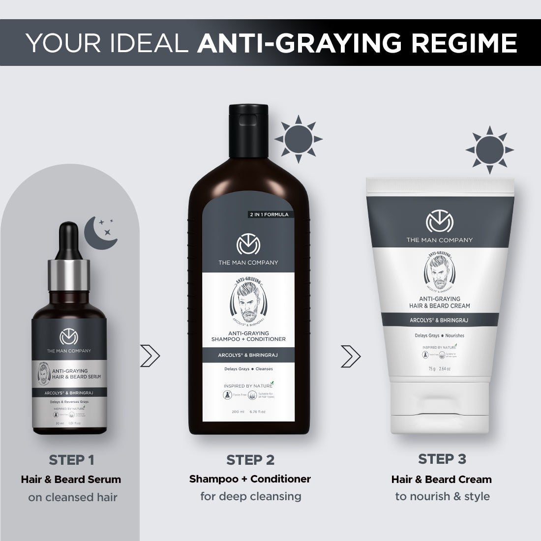 grey-hair-remedy-kit