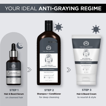 grey-hair-remedy-kit