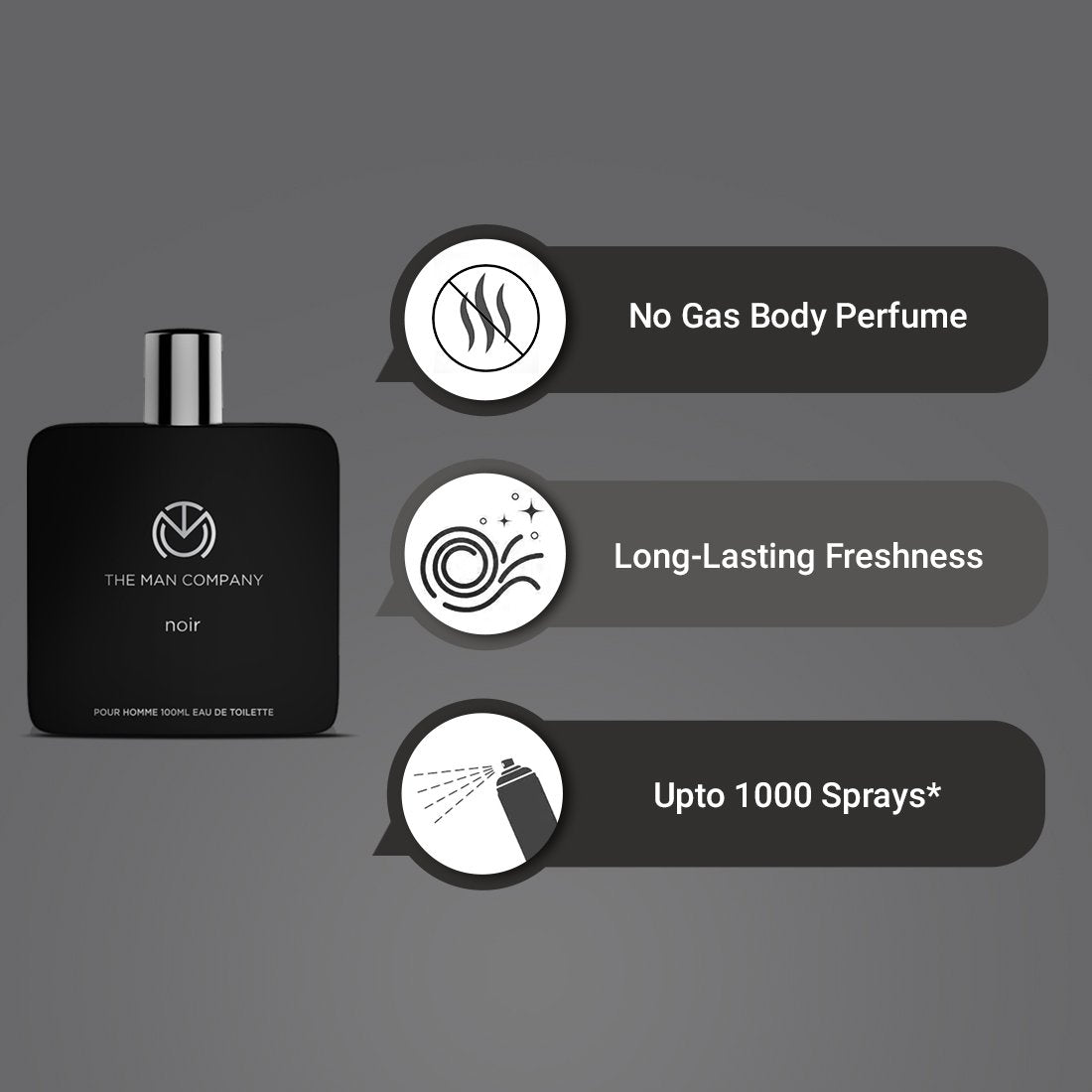 Perfect Summer Ready Kit