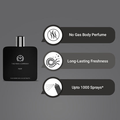 Perfect Summer Ready Kit