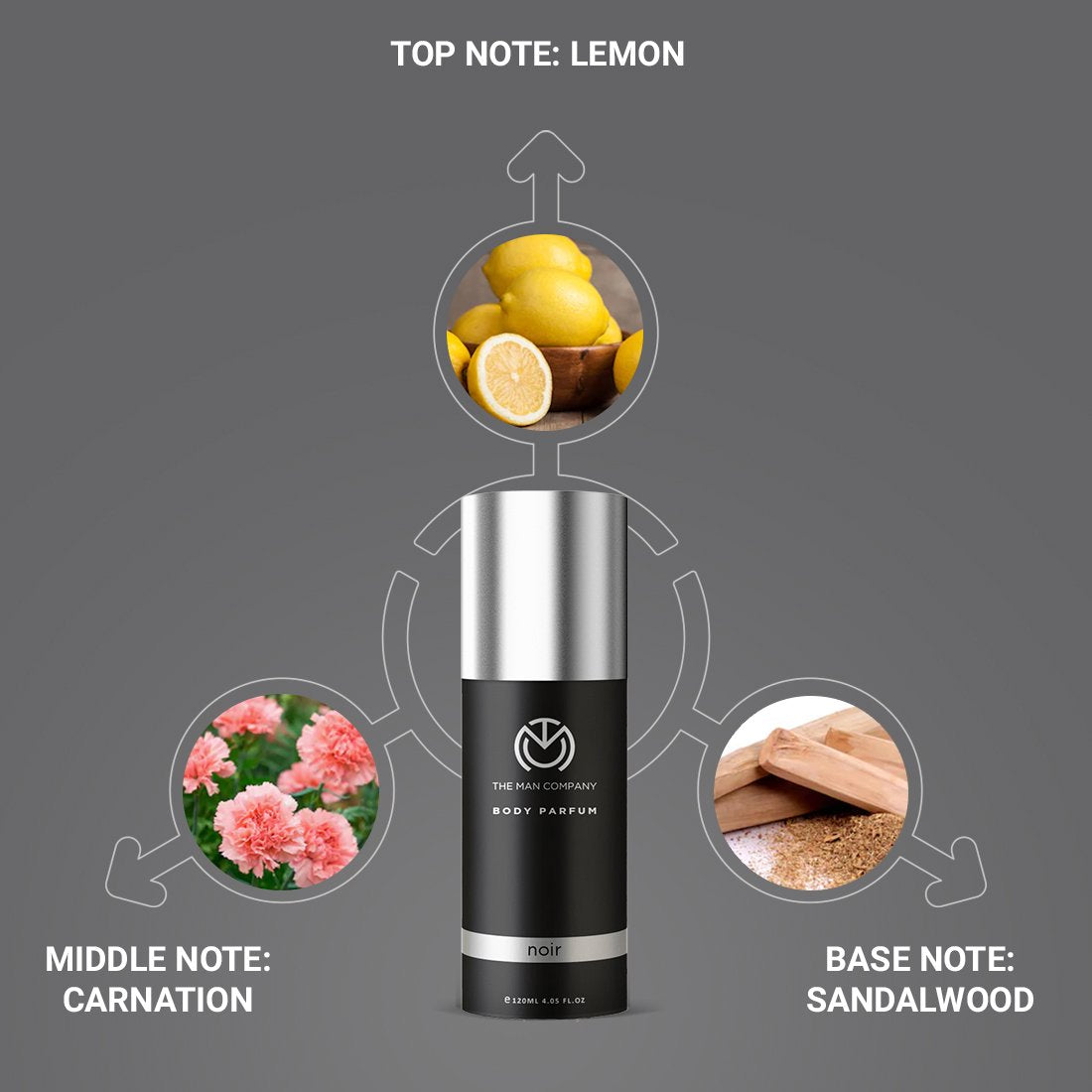 Make A Statement Combo