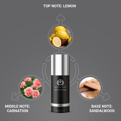 Body Perfume Trio (Pack of 3)