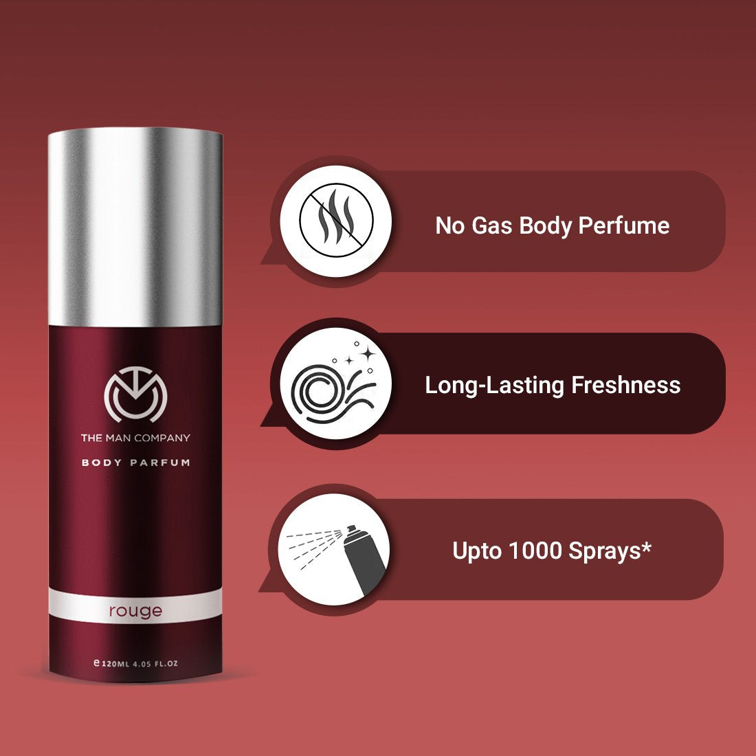 The Go Getter Scents