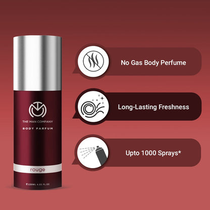 Body Perfume Trio (Pack of 3)