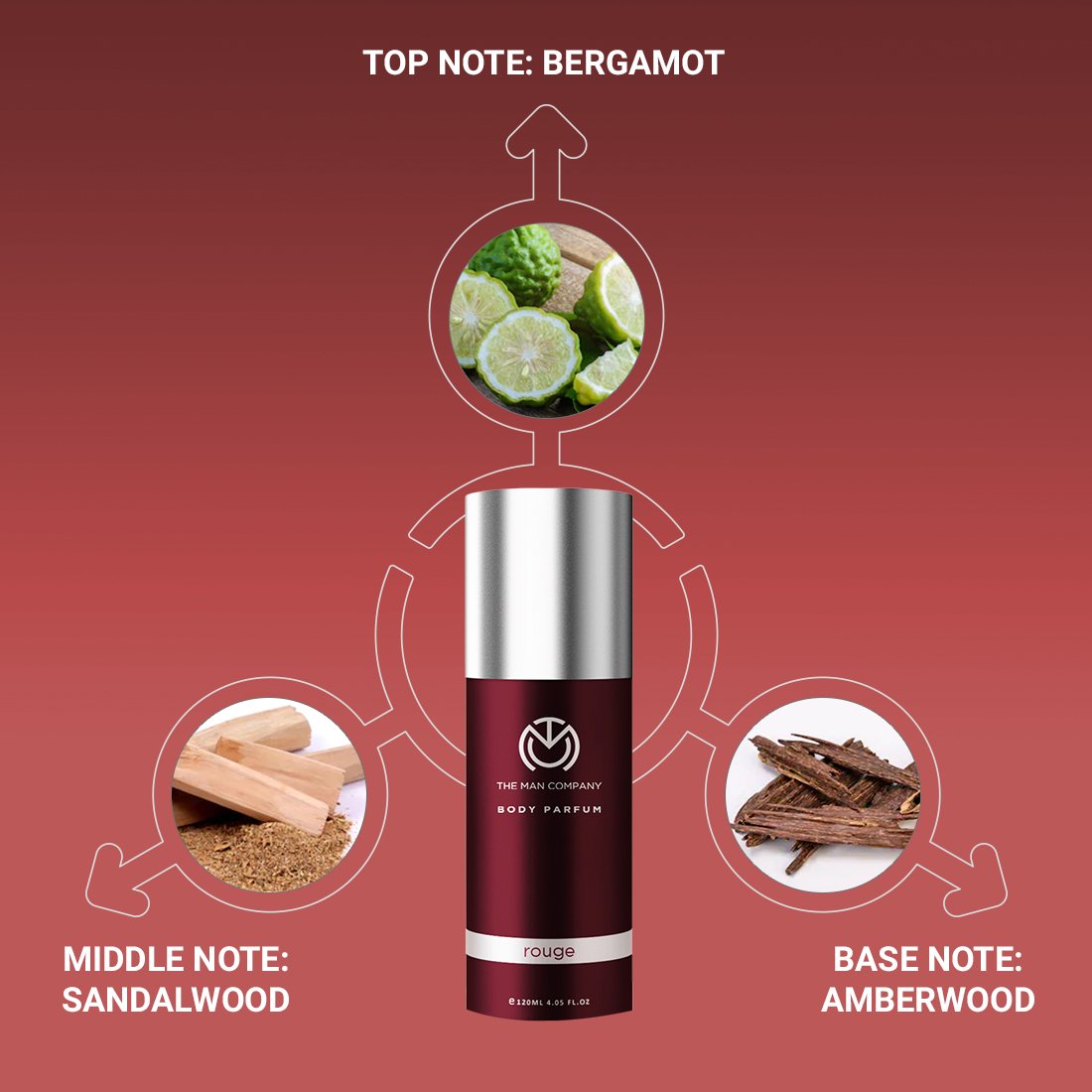 Make A Statement Combo